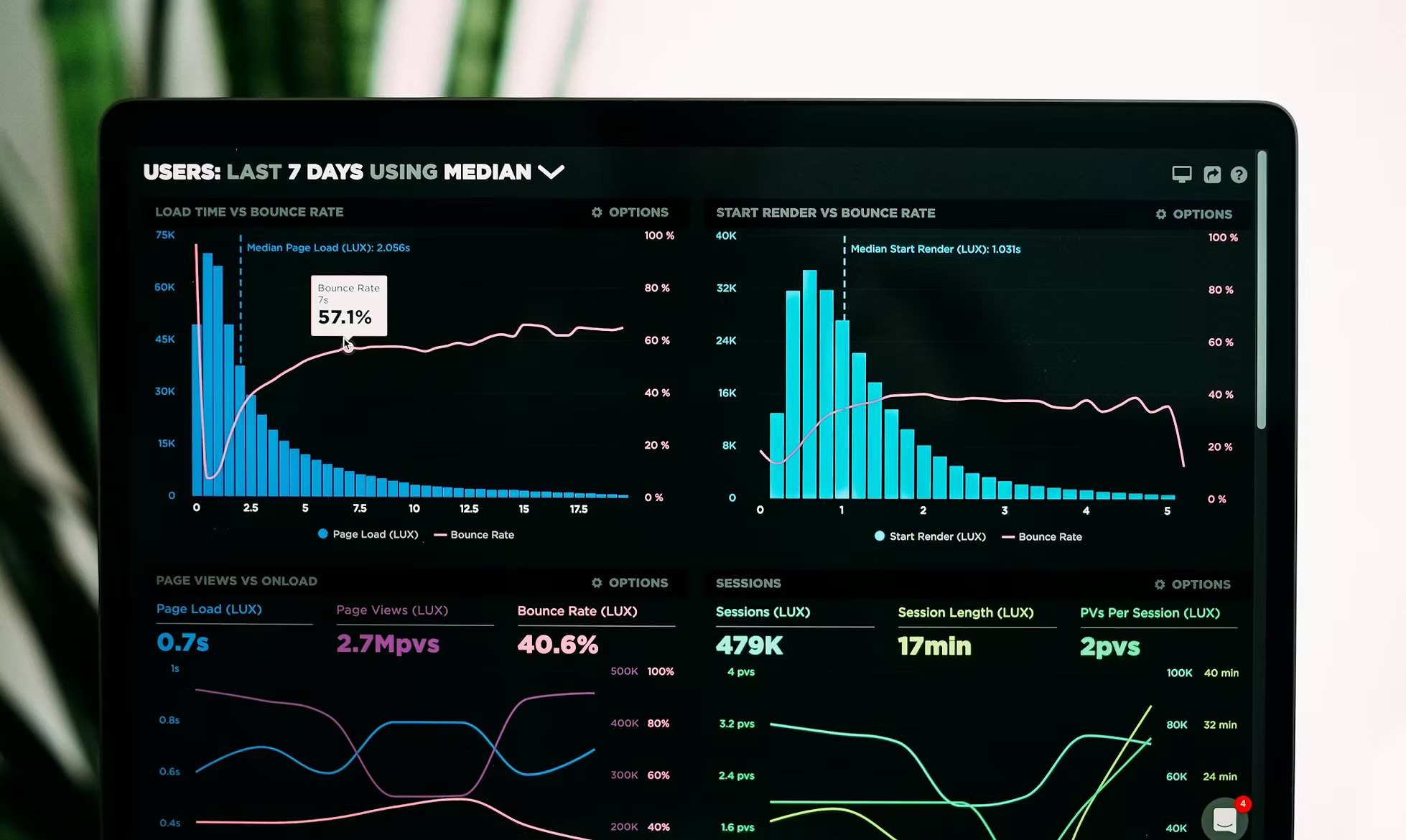 DystilX learning platform dashboard